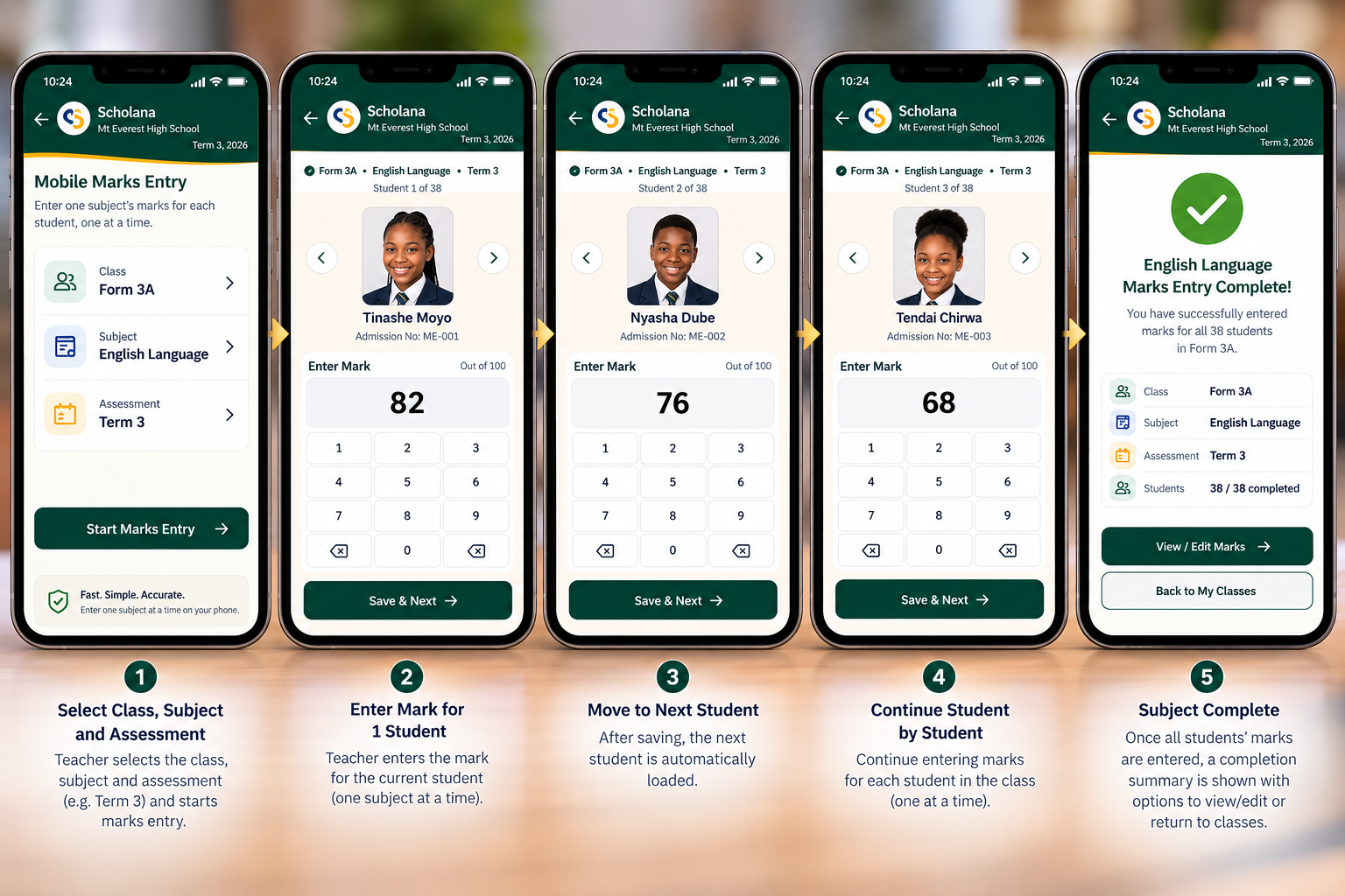 Scholana Mobile Marks Entry — five steps from selecting the class, subject and assessment to subject completion