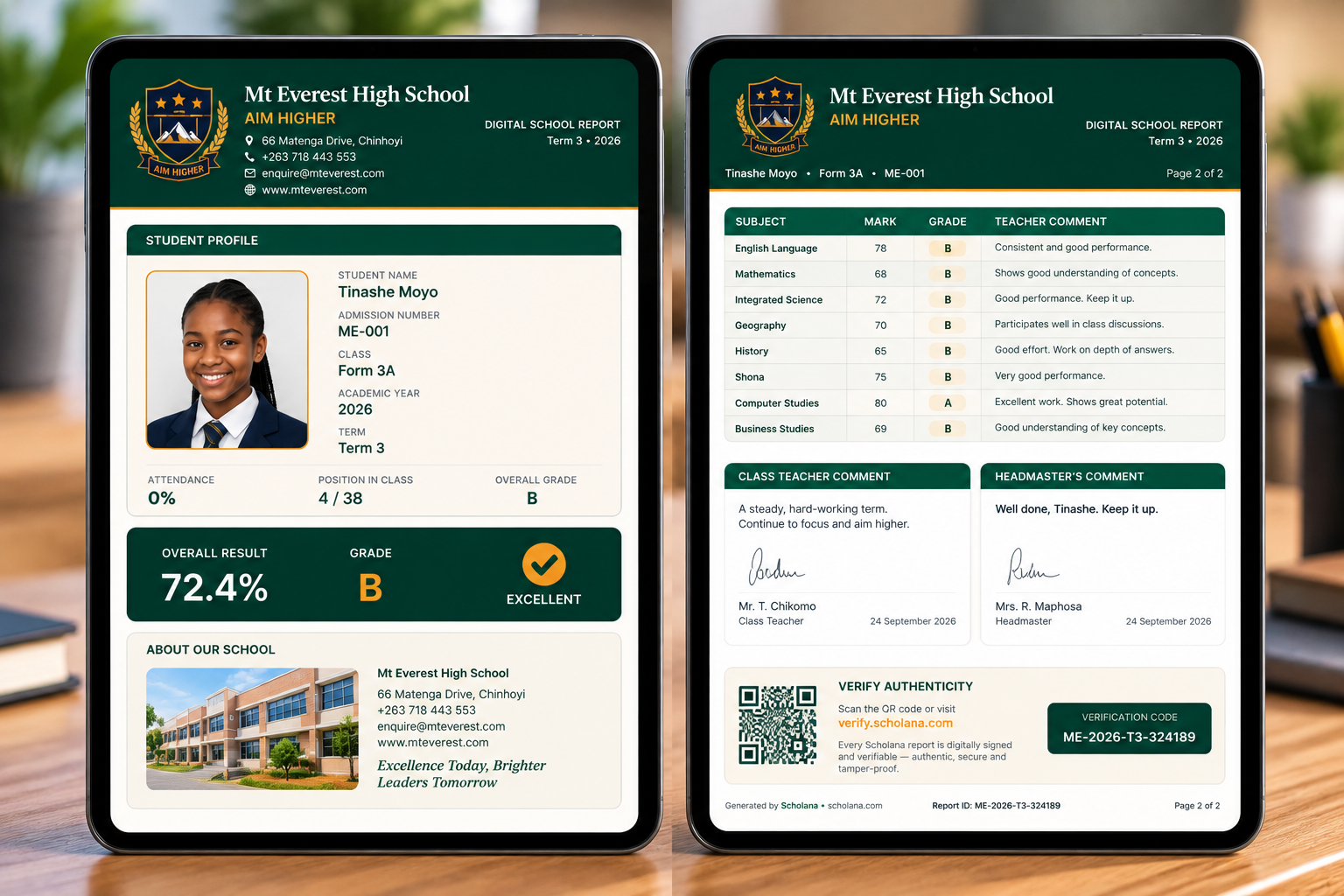 Mt Everest High School two-page Digital School Report